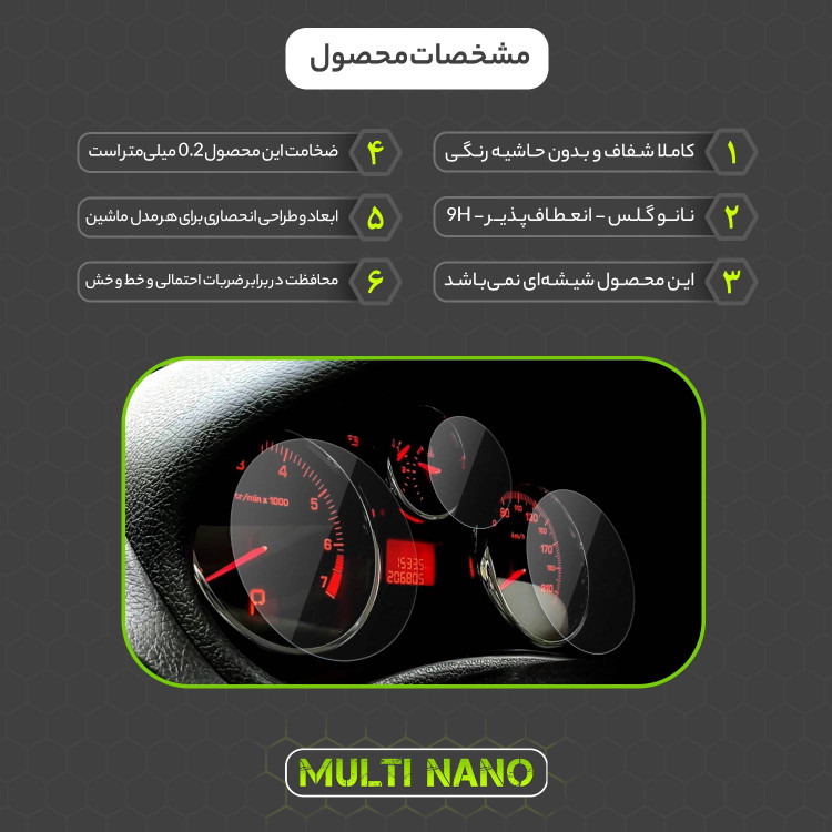 گلس کیلومتر 207